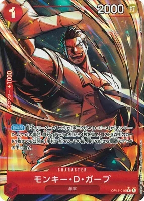 モンキー・D・ガープ